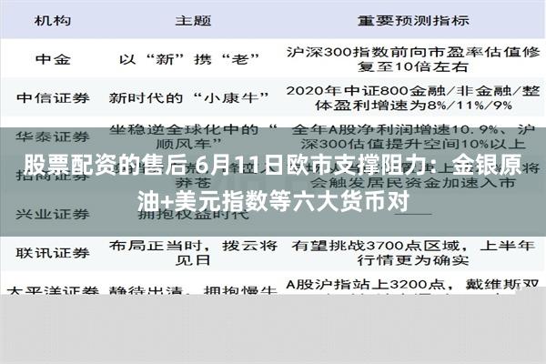 股票配资的售后 6月11日欧市支撑阻力：金银原油+美元指数等六大货币对