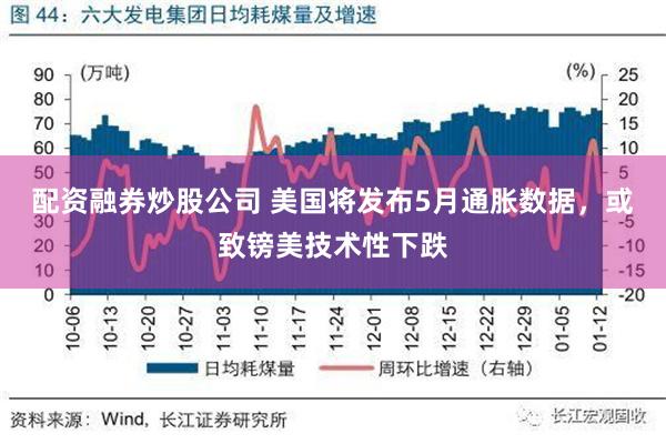 配资融券炒股公司 美国将发布5月通胀数据，或致镑美技术性下跌