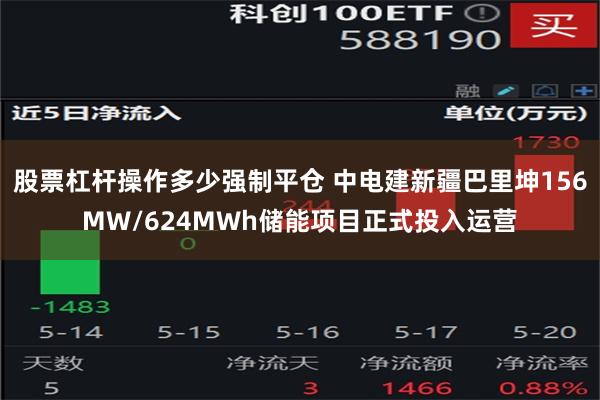 股票杠杆操作多少强制平仓 中电建新疆巴里坤156MW/624MWh储能项目正式投入运营