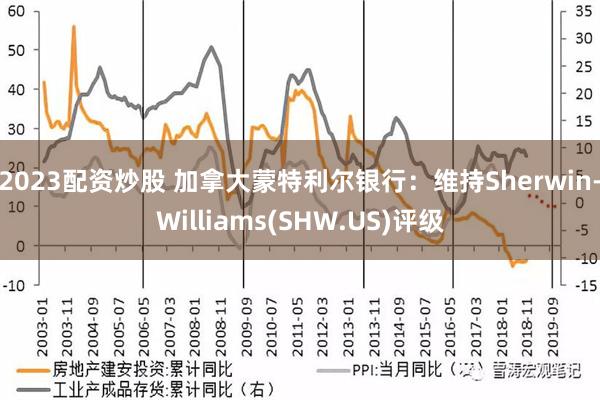 2023配资炒股 加拿大蒙特利尔银行：维持Sherwin-Williams(SHW.US)评级