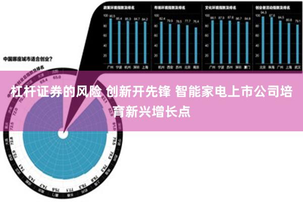 杠杆证券的风险 创新开先锋 智能家电上市公司培育新兴增长点