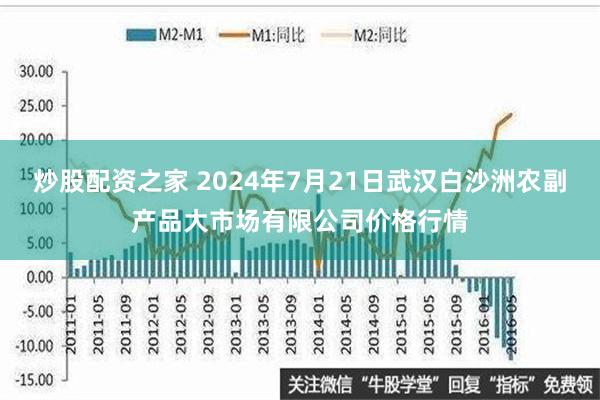 炒股配资之家 2024年7月21日武汉白沙洲农副产品大市场有限公司价格行情