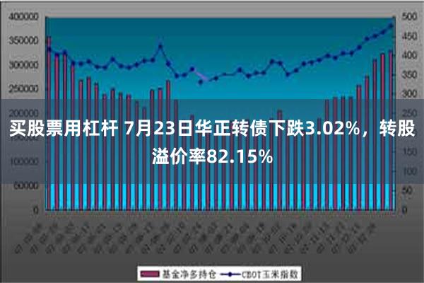 买股票用杠杆 7月23日华正转债下跌3.02%，转股溢价率82.15%