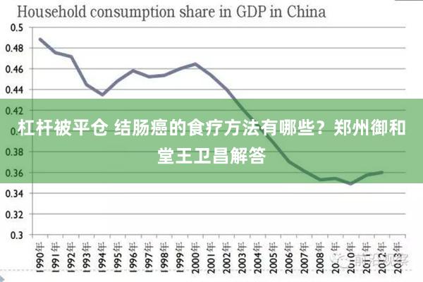 杠杆被平仓 结肠癌的食疗方法有哪些？郑州御和堂王卫昌解答