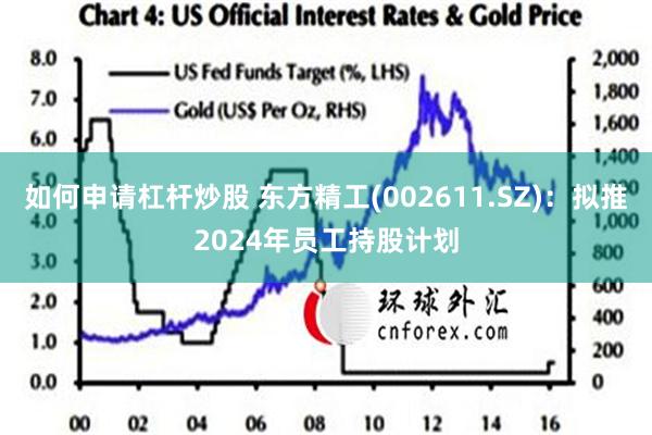 如何申请杠杆炒股 东方精工(002611.SZ)：拟推2024年员工持股计划