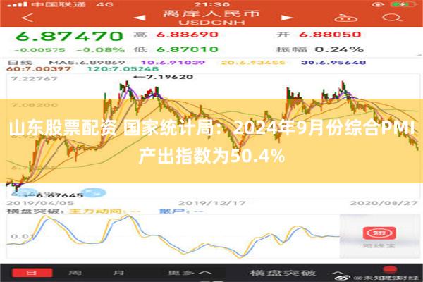 山东股票配资 国家统计局：2024年9月份综合PMI产出指数为50.4%