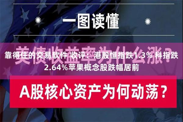 靠得住的交易软件 收评：港股恒指跌1.3% 科指跌2.64%苹果概念股跌幅居前