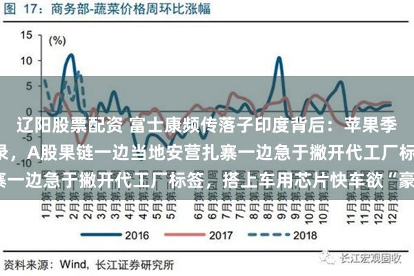 辽阳股票配资 富士康频传落子印度背后：苹果季度营收三连跌创7年纪录，A股果链一边当地安营扎寨一边急于撇开代工厂标签，搭上车用芯片快车欲“豪赌”