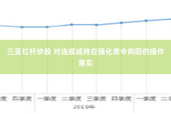 三亚杠杆炒股 对违规减持应强化责令购回的操作落实