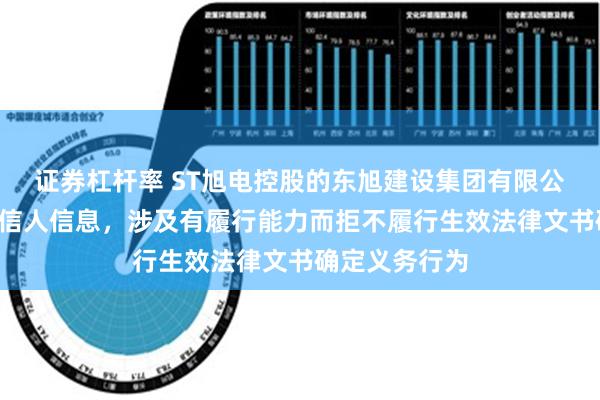 证券杠杆率 ST旭电控股的东旭建设集团有限公司新增1条失信人信息，涉及有履行能力而拒不履行生效法律文书确定义务行为