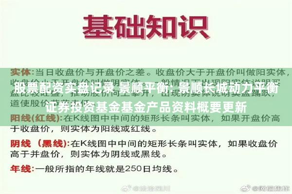 股票配资实盘记录 景顺平衡: 景顺长城动力平衡证券投资基金基金产品资料概要更新