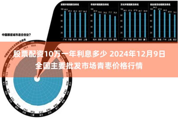 股票配资10万一年利息多少 2024年12月9日全国主要批发市场青枣价格行情