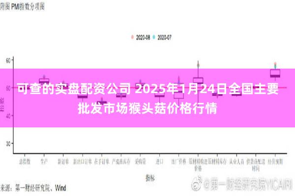 可查的实盘配资公司 2025年1月24日全国主要批发市场猴头菇价格行情